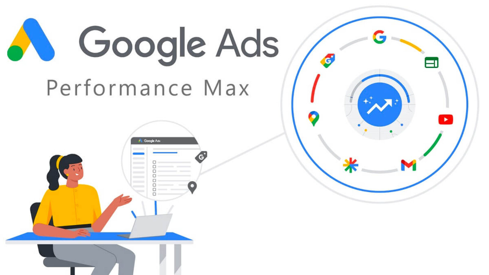 Pros and Cons of the New Google Performance Ads Max